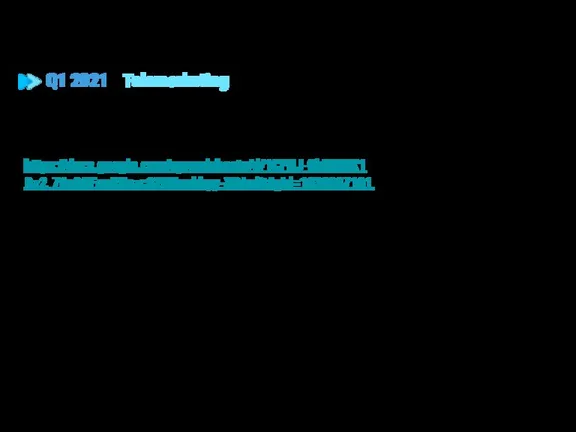 Проектные планы https://docs.google.com/spreadsheets/d/1CFHJ-0bRiUXK1Dz2_76a8QFaoRXozc62HUnukhpy-X0/edit#gid=1636087161