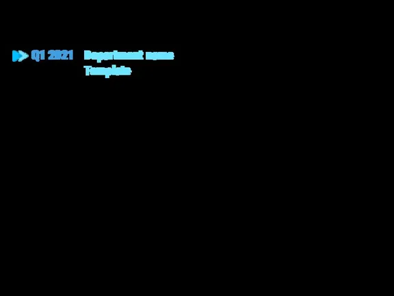 Start & Continue Что получилось хорошо и почему? Партнёрство и лояльность с