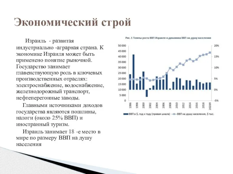 Израиль - развитая индустриально -аграрная страна. К экономике Израиля может быть применено