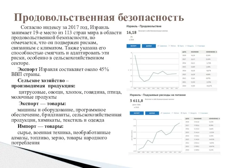 Согласно индексу за 2017 год, Израиль занимает 19-е место из 113 стран