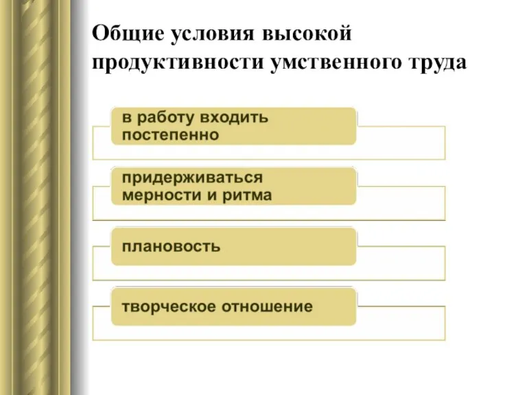 Общие условия высокой продуктивности умственного труда