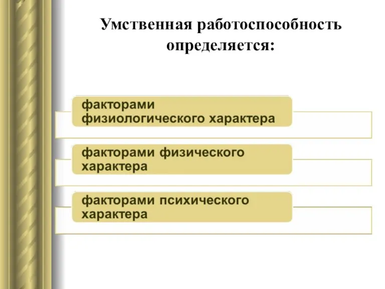 Умственная работоспособность определяется: