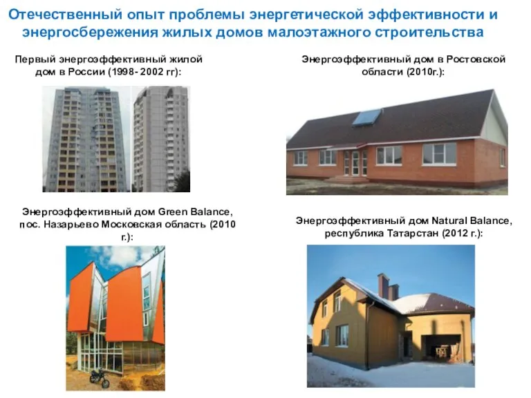 Отечественный опыт проблемы энергетической эффективности и энергосбережения жилых домов малоэтажного строительства Первый