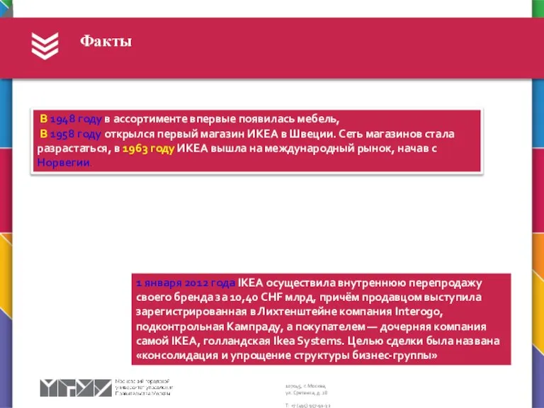 Факты В 1948 году в ассортименте впервые появилась мебель, В 1958 году