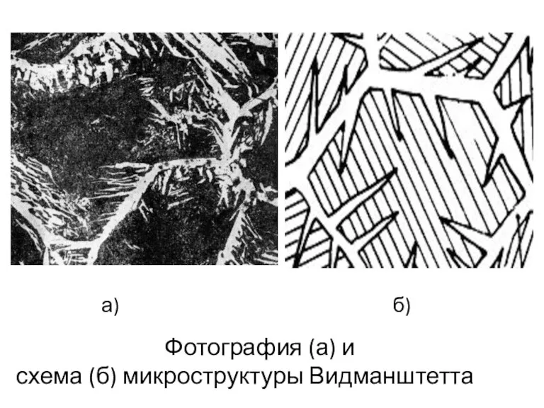 Фотография (а) и схема (б) микроструктуры Видманштетта а) б)