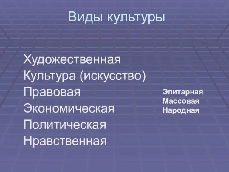 Виды культуры Художественная Культура (искусство) Правовая Экономическая Политическая Нравственная Элитарная Массовая Народная