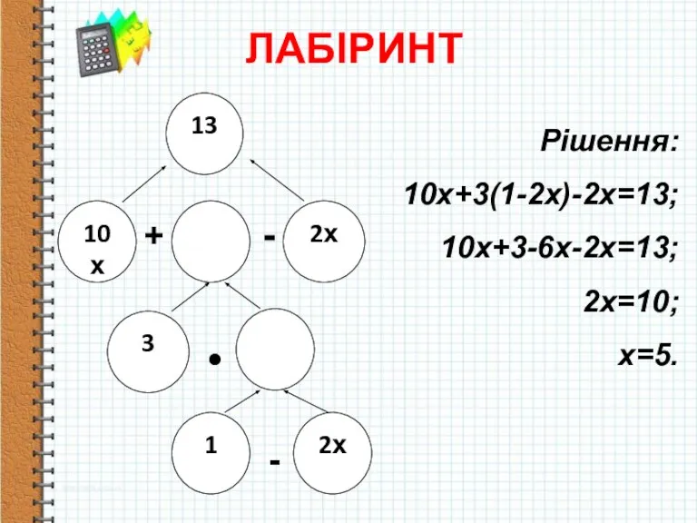 ЛАБІРИНТ Рішення: 10х+3(1-2х)-2х=13; 10х+3-6х-2х=13; 2х=10; х=5. + - ● -