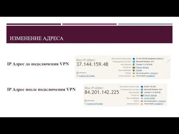 ИЗМЕНЕНИЕ АДРЕСА IP Адрес до подключения VPN IP Адрес после подключения VPN