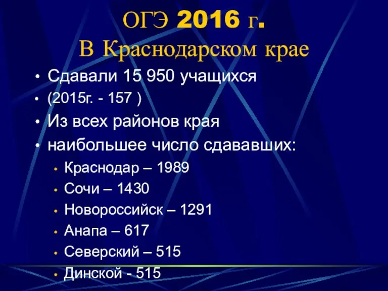 ОГЭ 2016 г. В Краснодарском крае Сдавали 15 950 учащихся (2015г. -