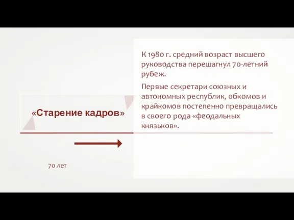 «Старение кадров» 70 лет К 1980 г. средний возраст высшего руководства перешагнул