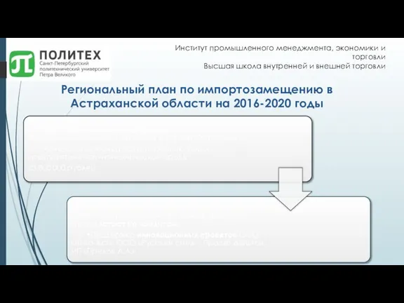 Региональный план по импортозамещению в Астраханской области на 2016-2020 годы Институт промышленного