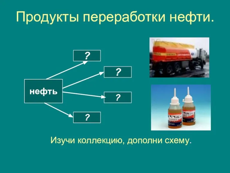 Продукты переработки нефти. нефть ? ? ? ? Изучи коллекцию, дополни схему.