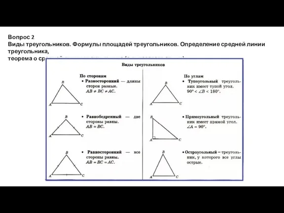 Вопрос 2 Виды треугольников. Формулы площадей треугольников. Определение средней линии треугольника, теорема