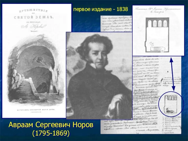 Авраам Сергеевич Норов (1795-1869) первое издание - 1838