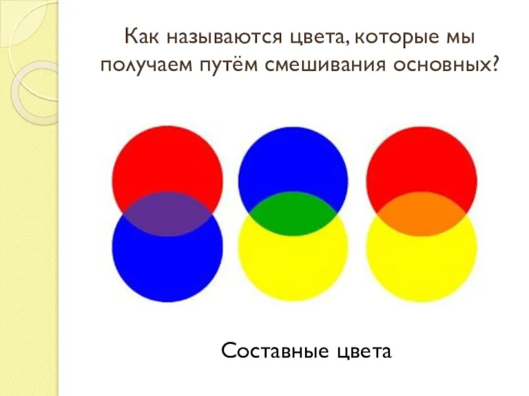 Как называются цвета, которые мы получаем путём смешивания основных? Составные цвета