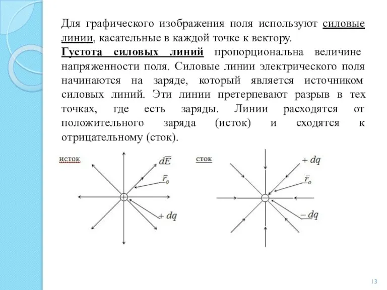 Для графического изображения поля используют силовые линии, касательные в каждой точке к