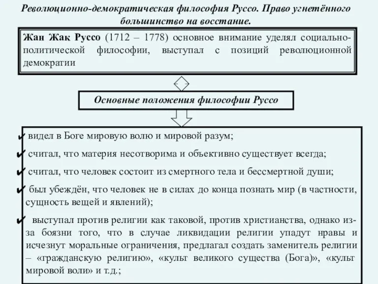 Революционно-демократическая философия Руссо. Право угнетённого большинство на восстание. Жан Жак Руссо (1712