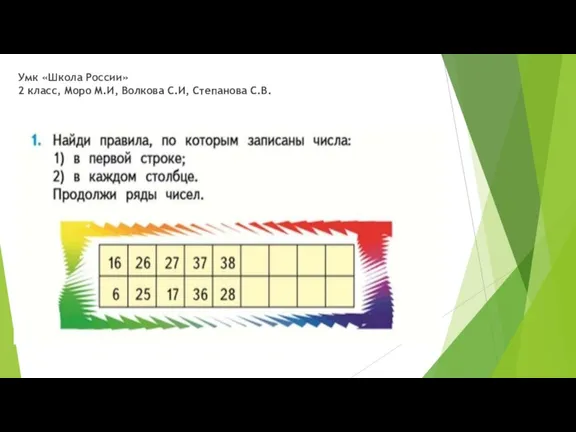 Умк «Школа России» 2 класс, Моро М.И, Волкова С.И, Степанова С.В.