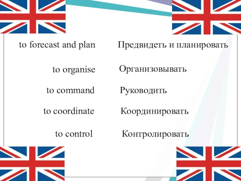 to control to forecast and plan to coordinate to organise to command