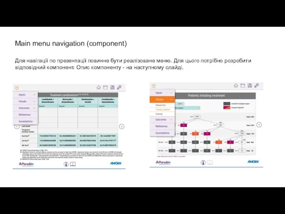 Main menu navigation (component) Для навігації по презентації повинне бути реалізоване меню.