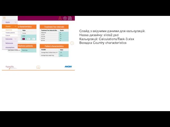 Слайд з вхідними даними для калькуляцій. Назва дизайну: slide2.psd Калькуляції: Calculations/Task-3.xlsx Вкладка Country characteristics