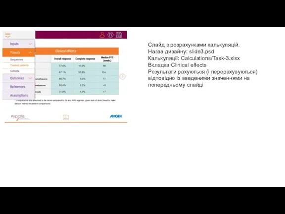 Слайд з розрахунками калькуляцій. Назва дизайну: slide3.psd Калькуляції: Calculations/Task-3.xlsx Вкладка Clinical effects