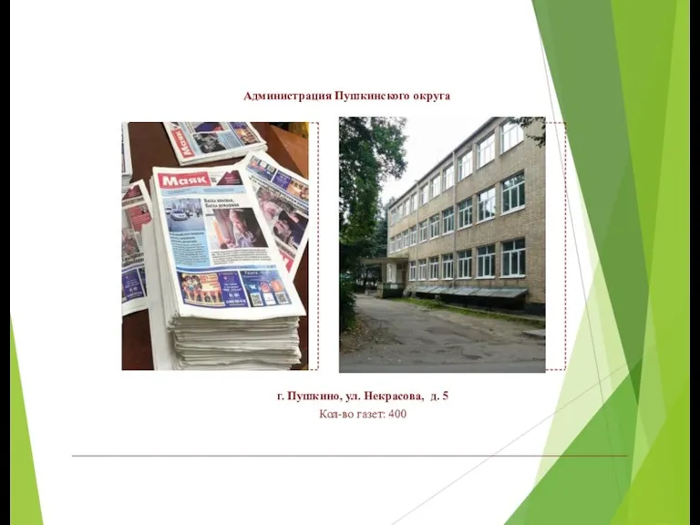 Администрация Пушкинского округа г. Пушкино, ул. Некрасова, д. 5 Кол-во газет: 400