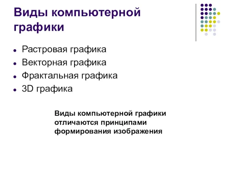 Виды компьютерной графики Растровая графика Векторная графика Фрактальная графика 3D графика Виды