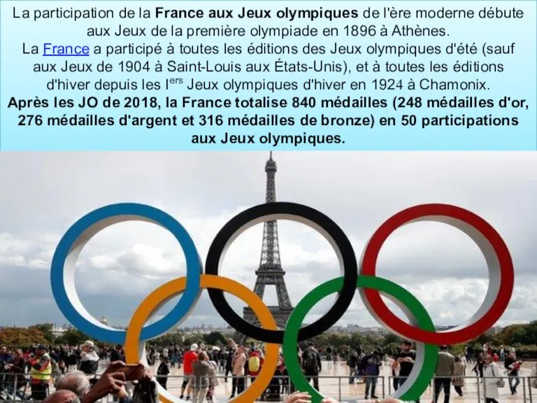 La participation de la France aux Jeux olympiques de l'ère moderne débute