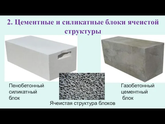 Пенобетонный силикатный блок Газобетонный цементный блок Ячеистая структура блоков 2. Цементные и силикатные блоки ячеистой структуры