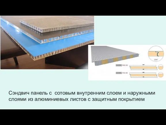 Сэндвич панель с сотовым внутренним слоем и наружными слоями из алюминиевых листов с защитным покрытием