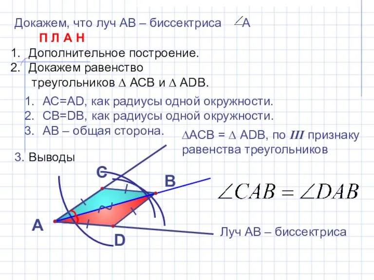 Докажем, что луч АВ – биссектриса А П Л А Н Дополнительное