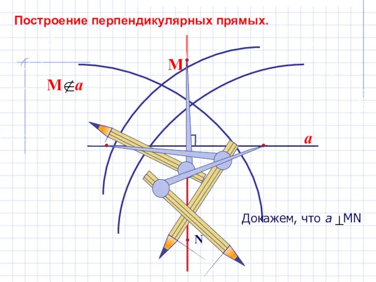 a N М Построение перпендикулярных прямых.