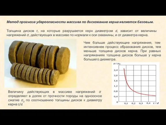 Метод прогноза удароопасности массива по дискованию керна является базовым. Толщина дисков t,