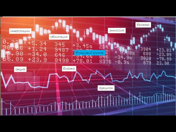 Фондовый рынок акция облигация инвестиции эмиссия биржа аукцион брокер