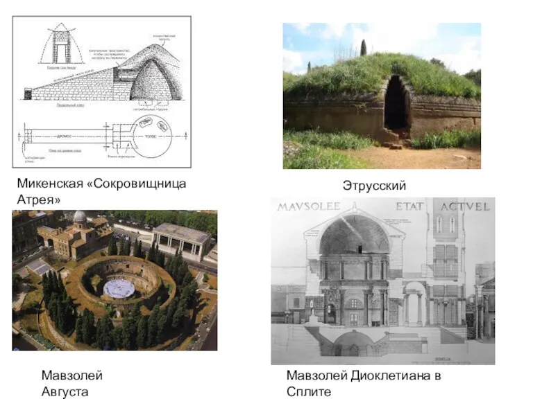 Микенская «Сокровищница Атрея» Этрусский тумулус Мавзолей Августа Мавзолей Диоклетиана в Сплите