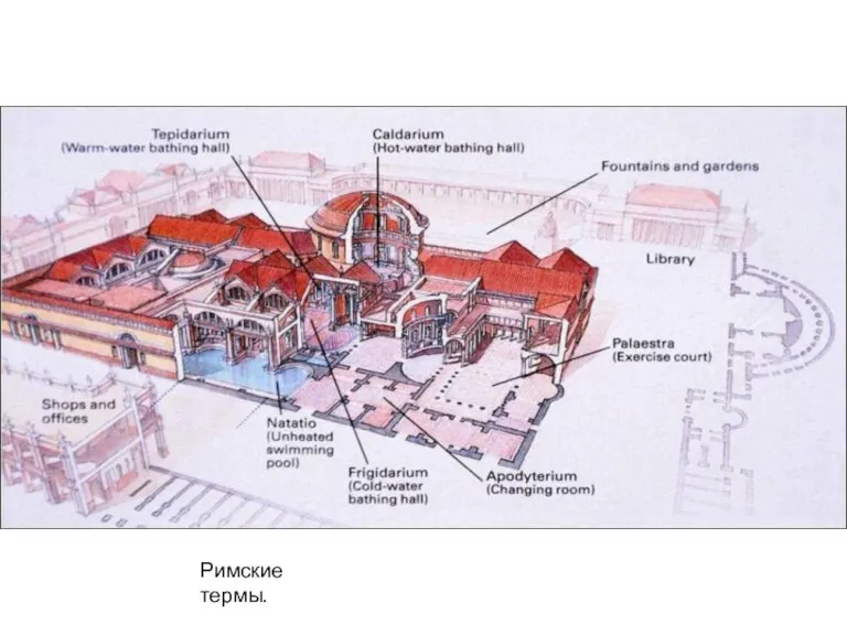 Римские термы.