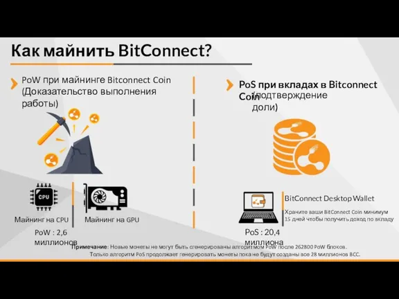 Как майнить BitConnect? PoW при майнинге Bitconnect Coin (Доказательство выполнения работы) Майнинг