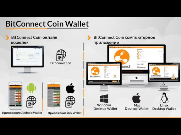 BitConnect Coin Wallet BitConnect Coin онлайн кошелек BitConnect Coin компьютерное приложение Bitconnect.co