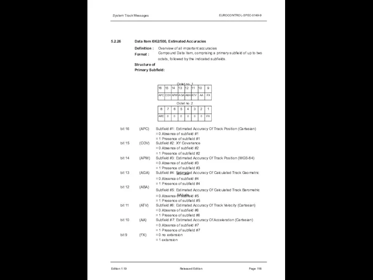 System Track Messages EUROCONTROL-SPEC-0149-9 5.2.26 Edition:1.19 Released Edition Page 118 Data Item