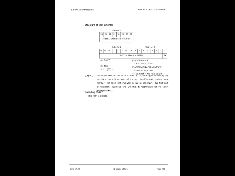 System Track Messages EUROCONTROL-SPEC-0149-9 Structure of next Extents: Octet no. 1 Edition:1.19