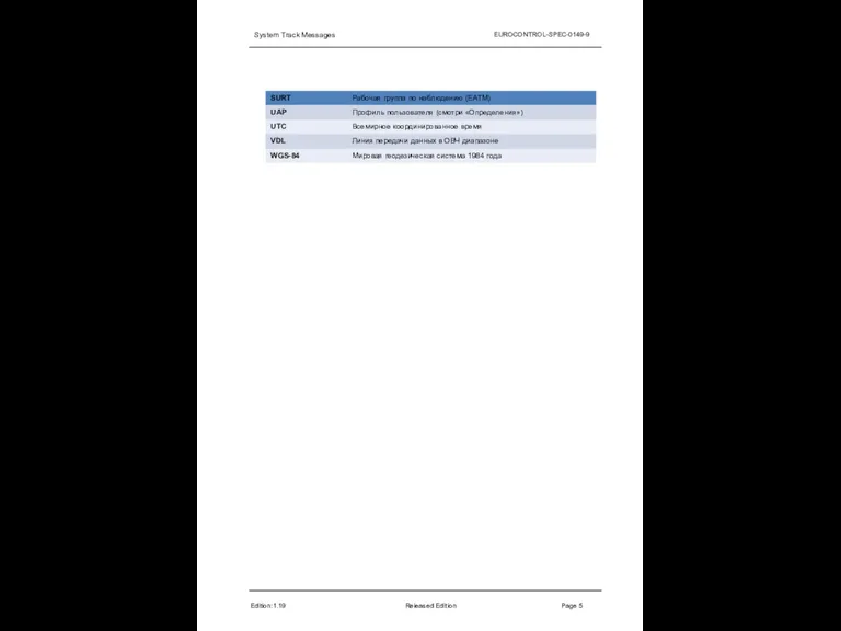 System Track Messages EUROCONTROL-SPEC-0149-9 Edition:1.19 Released Edition Page 5