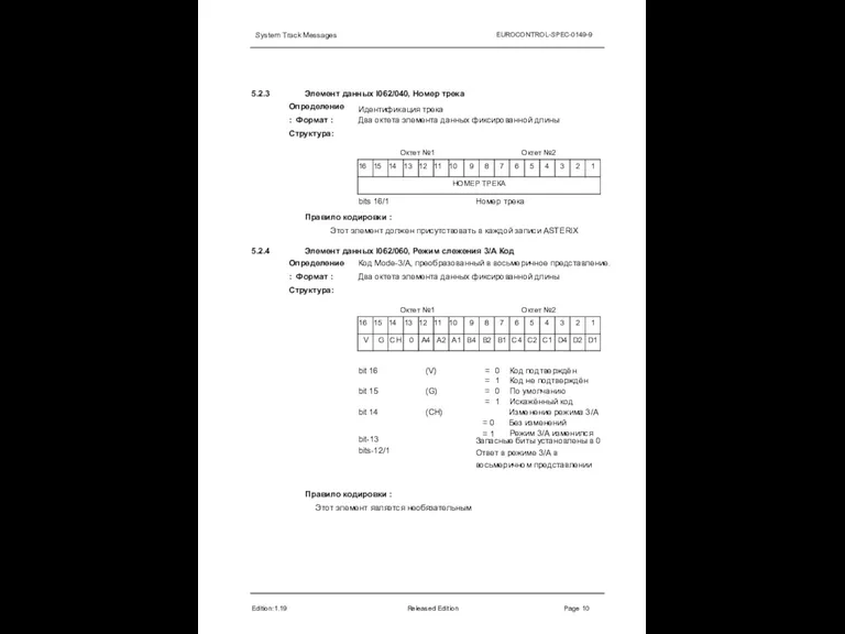 System Track Messages EUROCONTROL-SPEC-0149-9 5.2.3 Edition:1.19 Released Edition Page 10 Элемент данных