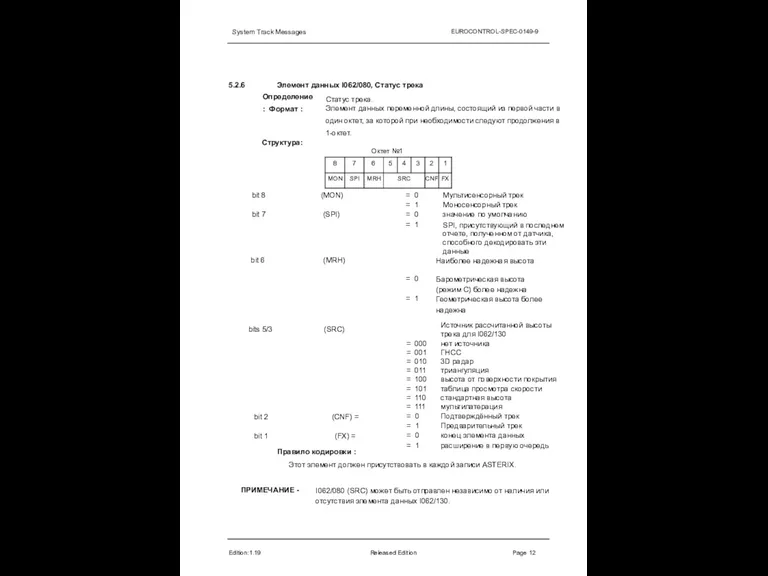 System Track Messages EUROCONTROL-SPEC-0149-9 5.2.6 Edition:1.19 Released Edition Page 12 Элемент данных