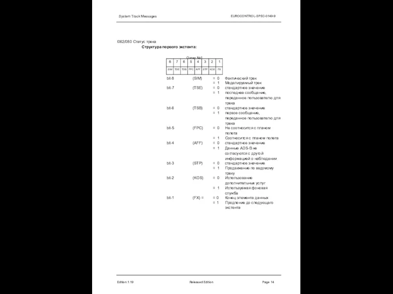 System Track Messages EUROCONTROL-SPEC-0149-9 I062/080 Статус трека Структура первого экстента: Октет №1
