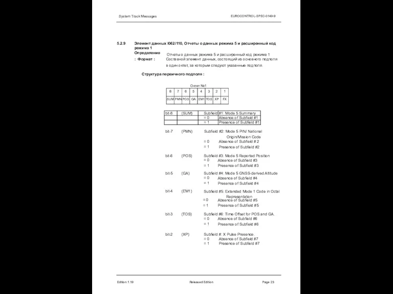 System Track Messages EUROCONTROL-SPEC-0149-9 5.2.9 Edition:1.19 Released Edition Page 23 Элемент данных