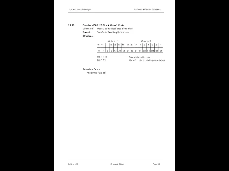 System Track Messages EUROCONTROL-SPEC-0149-9 5.2.10 Edition:1.19 Released Edition Page 33 Data Item