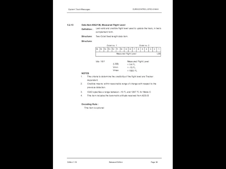 System Track Messages EUROCONTROL-SPEC-0149-9 5.2.13 Edition:1.19 Released Edition Page 36 Data Item