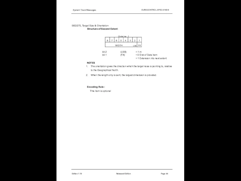 System Track Messages EUROCONTROL-SPEC-0149-9 I062/270, Target Size & Orientation Structure of Second