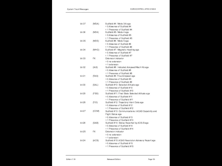 System Track Messages EUROCONTROL-SPEC-0149-9 Edition:1.19 Released Edition Page 53